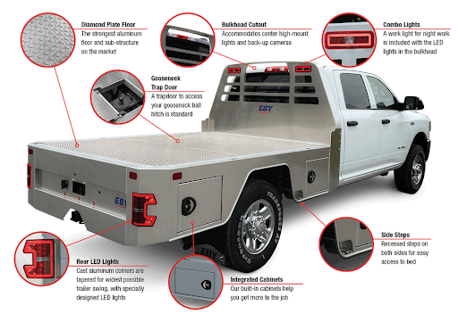 Labled sierra HD custom parts added josh Labled sierra HD custom parts added josh